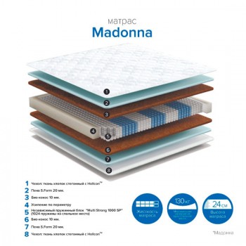 Матрас Madonna 1600*2000 в Диксоне - dikson.mebel54.com | фото